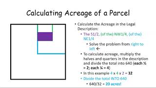 Acreage in the Rectangular Survey Made Easy