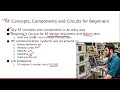 Introduction to rf concepts components and circuits for beginners course