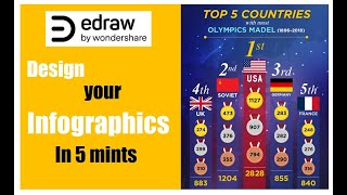 Infographics Design Tutorial I Social Media Design I Powerpoint Infographics Tutorial