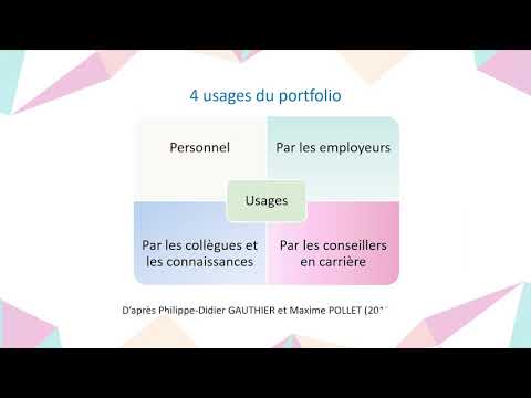 Comment Utiliser Un Portfolio En Entretien