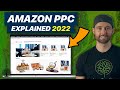Amazon PPC Guide for Beginners 2023