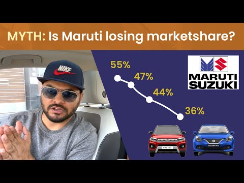 Myth: Is Maruti Suzuki sales declining in India?