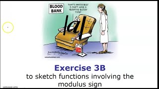 Ex 3B - Modulus Functions - Y13 A Level Maths