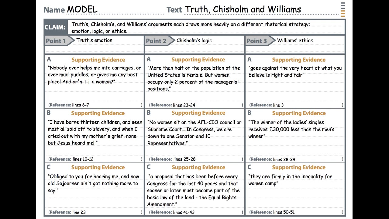 Organizing Evidence Based Claims in your Research