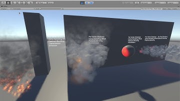 Lux LWRP lit particles