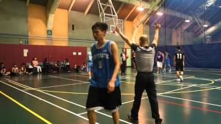 籃峰 2016春季聯賽 Arena 2 YWR vs Futurate Q3 20160409