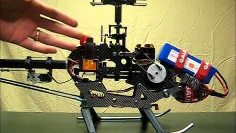 BeastX Step J-Swashplate-cyclic pitch geometry