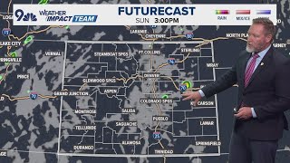 Famous Latest forecast | Sunday is going to be hotter than Saturday Net Worth