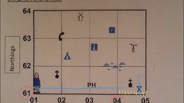 6 figure grid references
