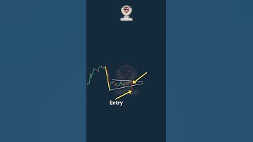 How to Enter a Intraday Trade in bearish flag pattern |Price action Strategy for Intraday