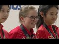 Awarding Ceremony - 10m Air Rifle Women Junior - 2023 Changwong (KOR)
