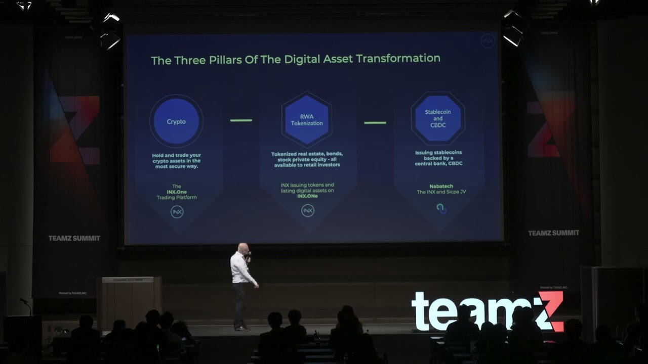 Tokenizing the World: Unpacking the Tokenization of Real-World Assets