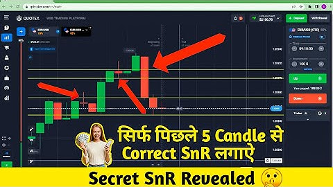 Secret Price Action SnR Revealed 🤫 / Learn to apply SnR from the last 5 candles only. 🤑 #binary #...