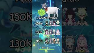 Should You Pull Lauma or Nefer? | Genshin Impact Banner Guide