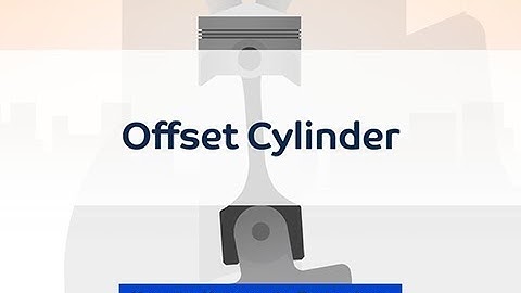Offset Cylinder【YAMAHA Motorcycle Technology】