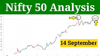Nifty Analysis for Tomorrow 14 September 2023