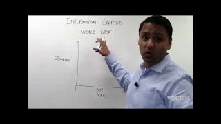 The Open Source Real-Time Question