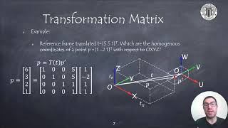 Transformation Matrices I | Robotic Systems (OLD)