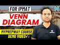 Venn Diagram for PMAT ll Myprepway IPMAT Course | Demo Video