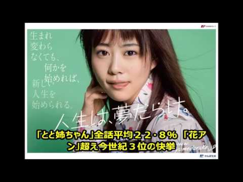 とと姉ちゃん 高畑充希