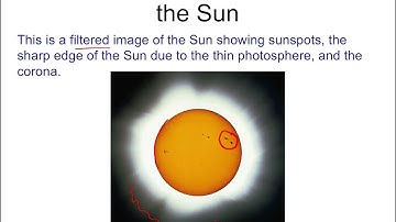 Chapter 16 — The Sun