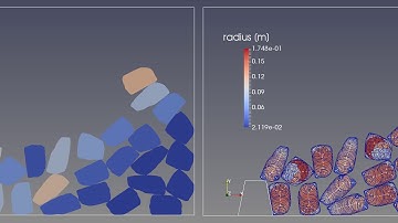 Rigid2D: realistic 2D particle shape approximation by multi-spheres