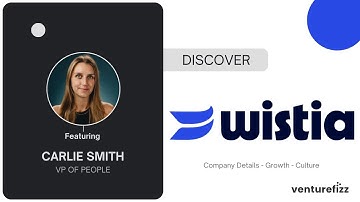Discover Wistia - A leading video marketing platform for businesses