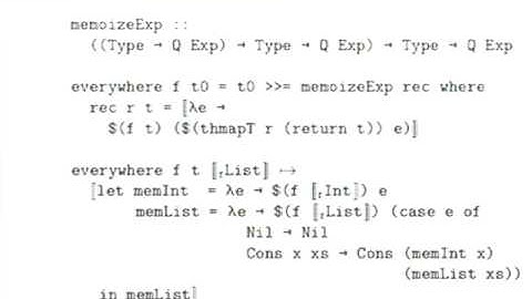Haskell Symposium 2012.  Michael Adams:  Template your Boilerplate.