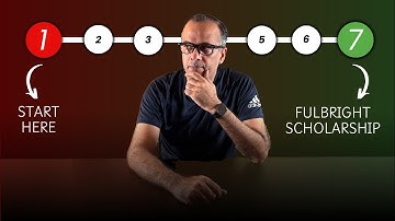 Fulbright Scholarship 2025 Roadmap: Alles wat u moet weten