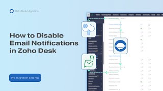 How to Disable Email Notifications in Zoho Desk | Zoho Desk Migration Tutorial