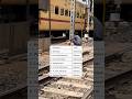RRB GROUP D 2025 POSTS PREFERENCE &amp; EXAM DETAILS