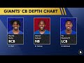 LIVE Giants News & Rumors Before Week 1 vs. Dallas Cowboys: UPDATED Depth Chart & Injury Report