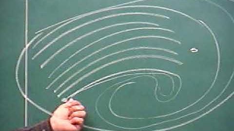Complex Analytic Methods in Dynamical Systems - Geometry and Dynamics of Holomorphic Flows