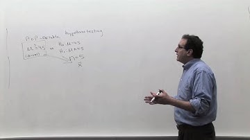 Chapter 09: Introduction of Hypothesis Testing (1/4) Philosophy and terminology