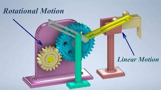 Mechanisms for Converting Rotational Motion into Linear - Mechanical Mechanisms - Principles