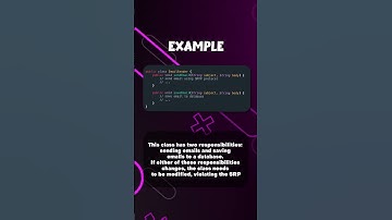 SOLID Principles Java: Single Responsibility Cheat Sheet