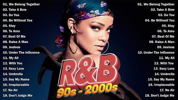 OLD SCHOOL R&B MIX ~ Late 90s Early 2000s R&B Mix ~ Best R&B Songs