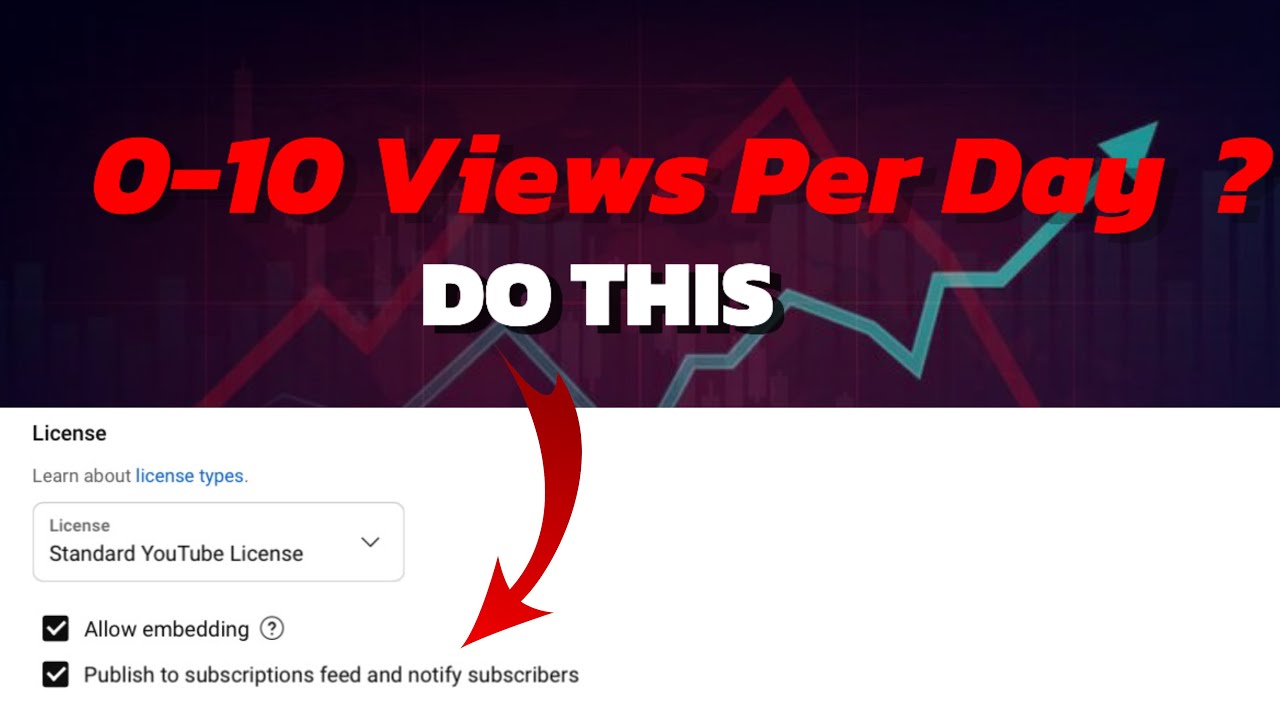 YouTube NOT Recommending Your Video? Fix This Settings Before Posting ...