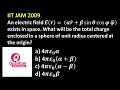 2. Gauss Law I CSIR I IIT JAM I GATE I Electromagnetic Theory I Dr. Nagaraju Pendam