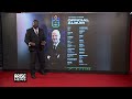 Sports Segment: Super Eagles Held To Draw By Poland in Friendly