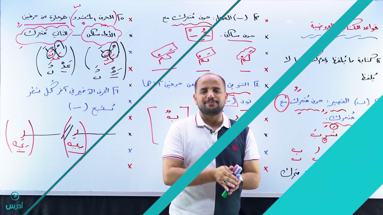 (شرح قواعد الكتابة العروضية) أ. ياسر البشتاوي #ادرس_جو