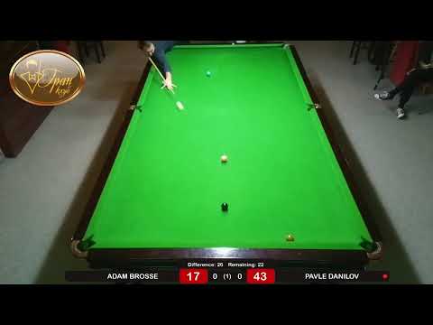 Gran Klub Table 8 Live Stream sports news