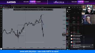 Live Trading Futures & Options!!