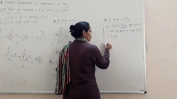 Union of Finite Automata(2)