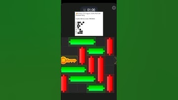 Hamster Kombat 16 August Mini Game Puzzle Solved & Daily Cipher Morse Code