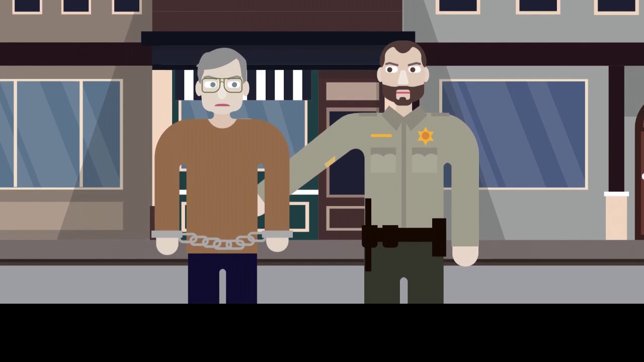 v. State Case Brief Summary Law Case Explained YouTube