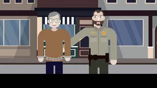 Garnett v. State Case Brief Summary | Law Case Explained