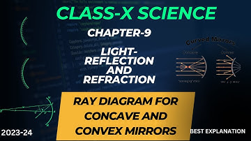 Light & Reflection of Light Chapter 9 | Ray diagram for concave and convex mirror | Class 10 Science