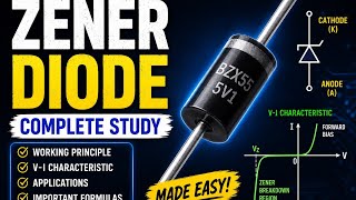 Zener Diode Explained in Hindi | Working, Symbol, Characteristics & Applications | Electronics