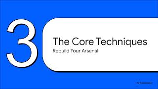 Stop Bribing Your AI: The 15 Core Techniques for LLM Prompting Mastery (2025 Guide)